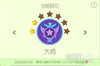 6.3�汾��ʦ��λ�����ǹ������