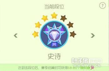 6.3�汾ʷʫ��λ�����ǹ������