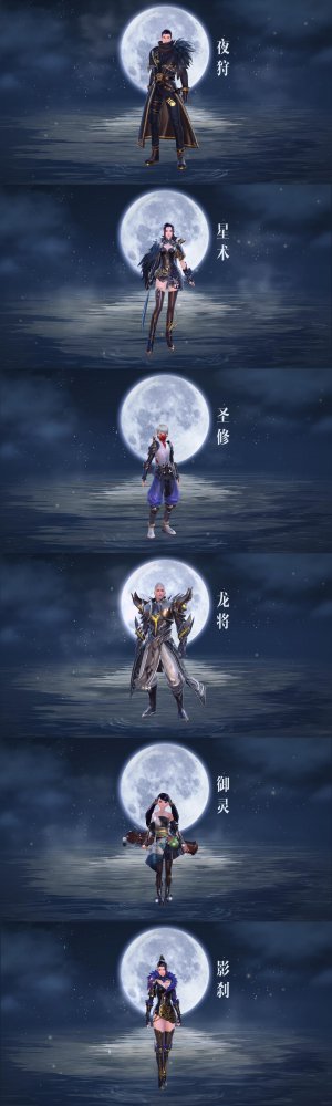 ȫ��ʱװ�������������ӵ��