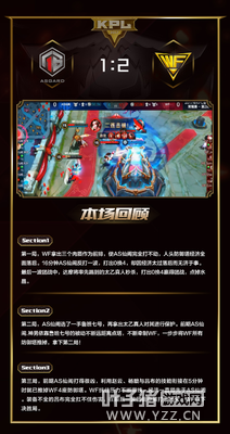 ��3��31��KPL����������AG������λ�����ʤ AS�ɸ��ٶ����ʤ������