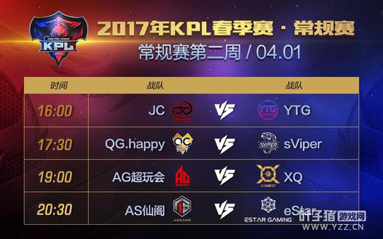 3��31��KPL�����ٵ� AG���������֮ʦ�����ܵ���