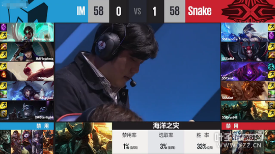 4��1��LPL������RNG����IG OMG��ȡLGD