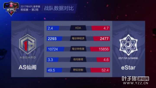 ��ս����³����ǧ�������� �ɸ���һ׷����ȡ��ʤ