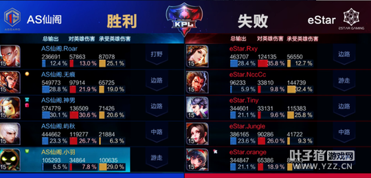 ��ս����³����ǧ�������� �ɸ���һ׷����ȡ��ʤ