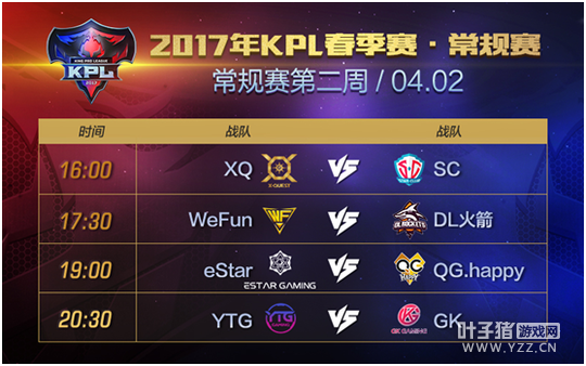 KPL������4��2��ǰհ��CatGod���������eStar��QG���ݶ�Թ��ս