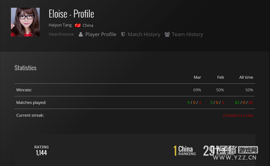 �ص���ѩ��66������ս�KPLֱ���� ������¶����Ļ