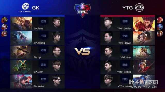 ��ս����GK�ȿ�¶¶��һ�� ���YTGȡ��ʤ��