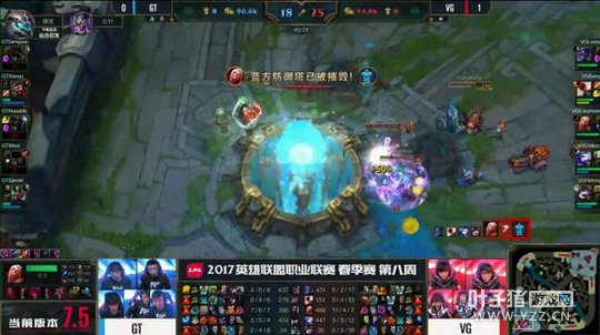 LPL4��2�յ�2����2�֣���ү��Ѫ��������� GTս��