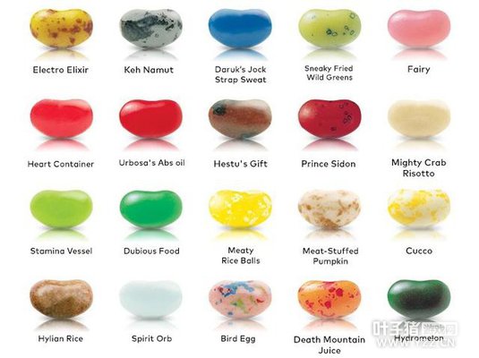 ��Ϸҵ���˽���Ѷ��ѡ��ŷ��ƪ��