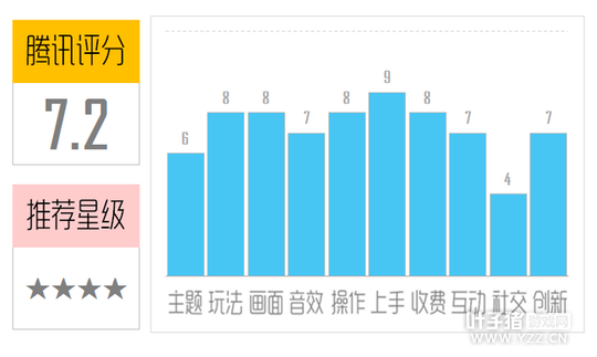 �������ɳ��־������⣺����ͯȤ�����ȴ����ж�