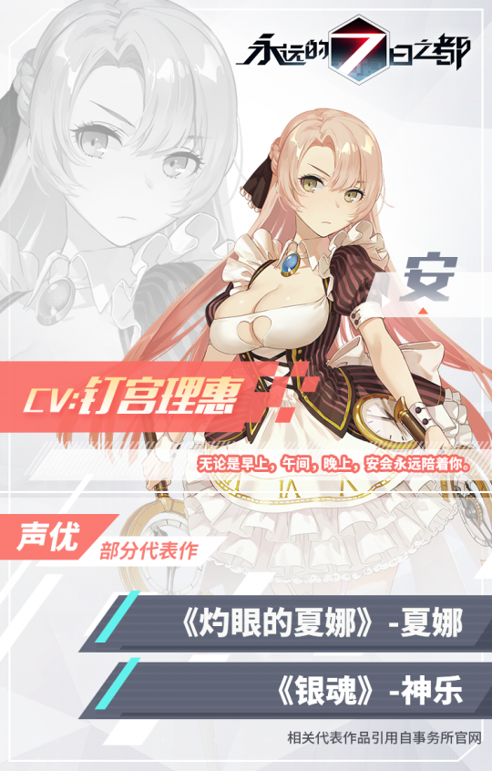 ����Զ��7��֮������CV��������