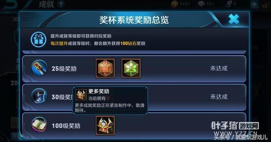 ������ҫ������Ѷȳɾ� ��һ����û����ɣ�