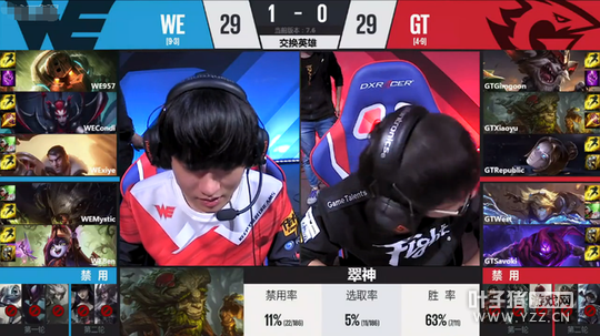 4��6��LPL������VG����QG WE��ȡGT