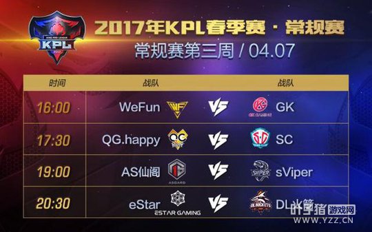 ������ҫKPL�°汾���տ�ս ����̫һ¡�صǳ�