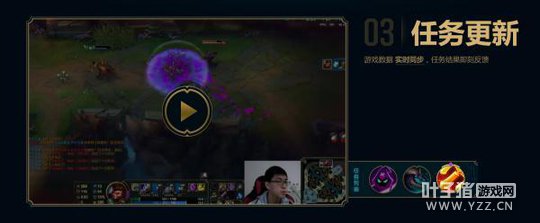 ȫ��ֱ�����ͽ��¹��� �츣��Ϸ�����߸�ֱ���淨