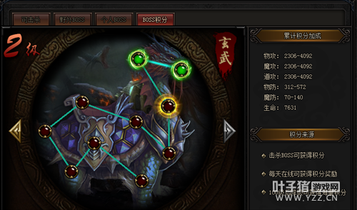 �������¿����Ϸ����������񲶡�ͬ��ҳ������