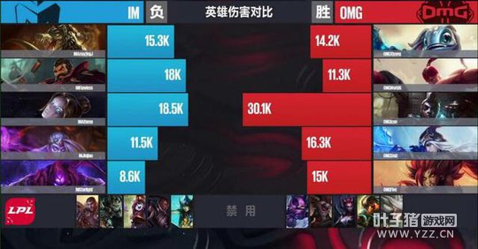 LPL4��7�յ�һ���ڶ��֣�����MVP OMG�ɹ�2:0IM