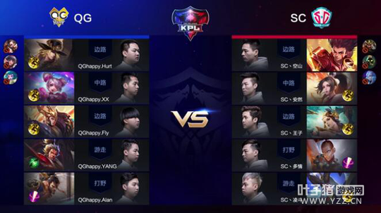 PL������4��7��������QG��ȡ����ʤ WF����ʧ��