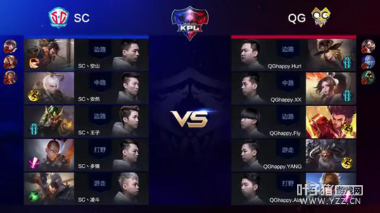 PL������4��7��������QG��ȡ����ʤ WF����ʧ��