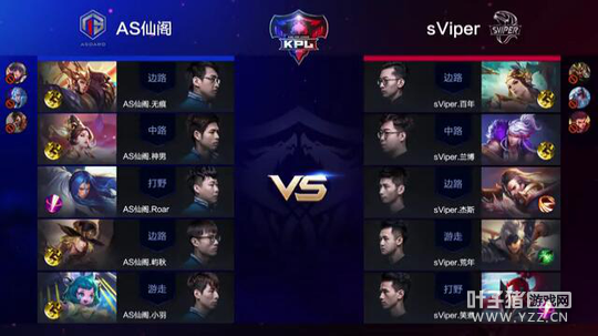 PL������4��7��������QG��ȡ����ʤ WF����ʧ��