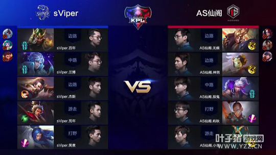 PL������4��7��������QG��ȡ����ʤ WF����ʧ��