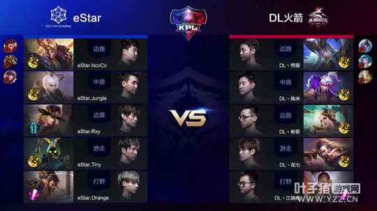 PL������4��7��������QG��ȡ����ʤ WF����ʧ��