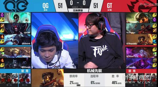 4��8�յ�1����1�֣�֩��ǰ�ڽ����޵� QG��Ӯһ��