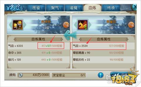 �������η�����������Ѫ�������ܽ�