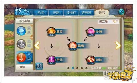 �������η���������ӵ��Ƽ�