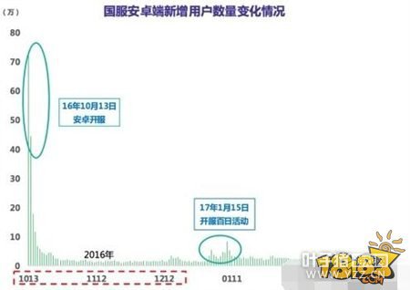 ���˹�λָ��������Զ������ʦ ֱ��������ҫ