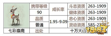 �������γ������ָ�� ǳ̸��������