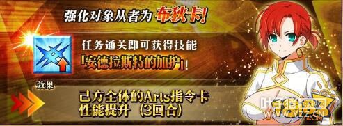 ���˹�λָ������ǿ������ ��1������