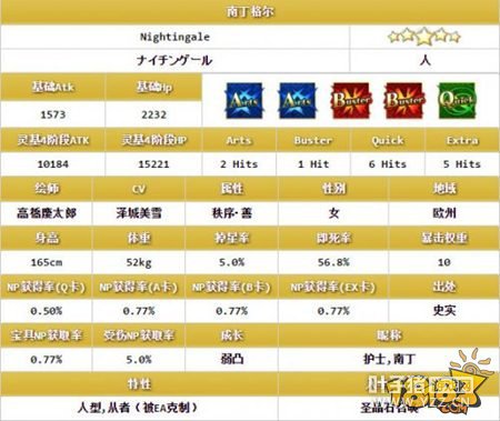 ���˹�λָ���϶�����淨���ɷ���