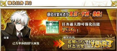 ���˹�λָ������ǿ�������һ��