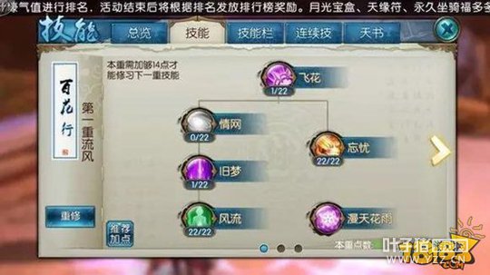 �������δ����ĵ� �����ϻ����ܽ���