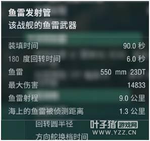 �����������ڣ�����ھ�����ս�����·糱