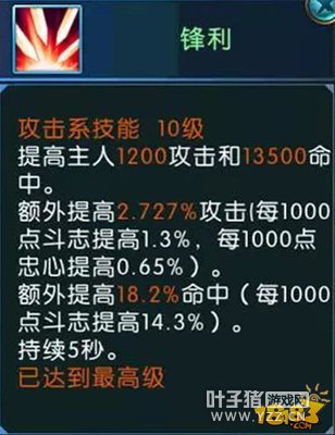 �����������ݷ��� ������������������