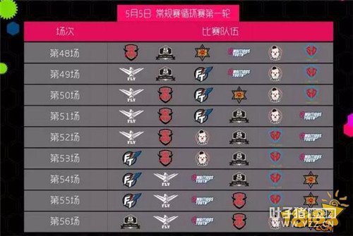 BPLְҵ�����������ڶ��ܱ���Ԥ��