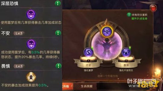 ������½�������ֹ��� �ӵ�����֢�ؿ�