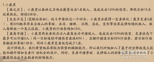 ����֮��:5��10��ʽ���ܵ���ʵ�ⱨ��