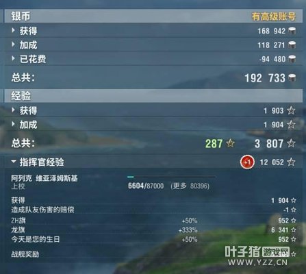 �˿���װ ����Ϳװ��ս����ǿͿװ��ʽ���룡