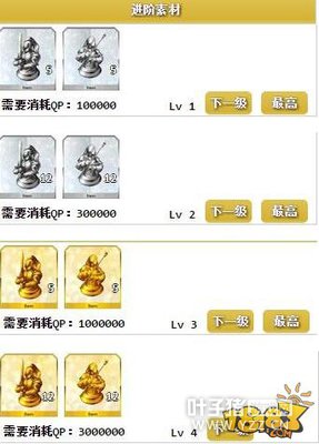 ���˹�λָ��ɱ��Ժ�����زĻ���һ��