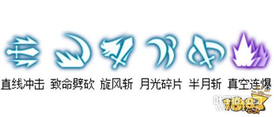 ��֮������Ϊ������ս ��ʥPVP�ĵ÷���