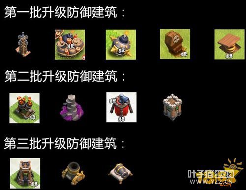 �����ͻ�˱����䷢չ���� ������������