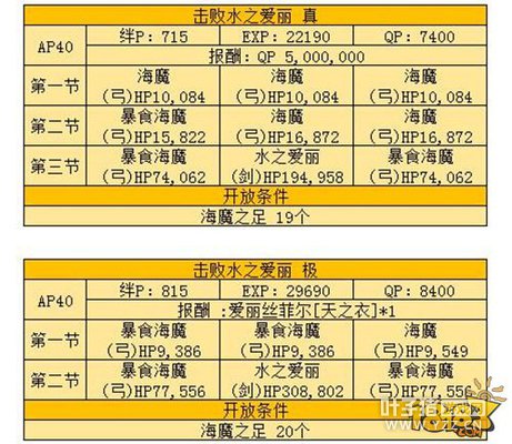 ���˹�λָ��ˮ֮���������򷨹���