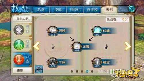 �������η��㼼�ܼӵ� ����PKȫ��·����