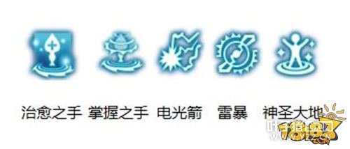 ��֮�����ξ����������� ������Сǿ