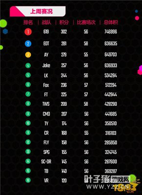 BPL�����ܱ������ڣ����������һ��