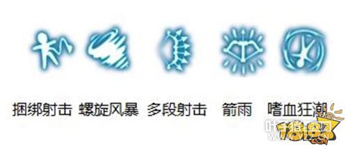 ��֮�����η����߾������̿ͽ���