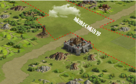 �ǳ�����߽����ԣ�